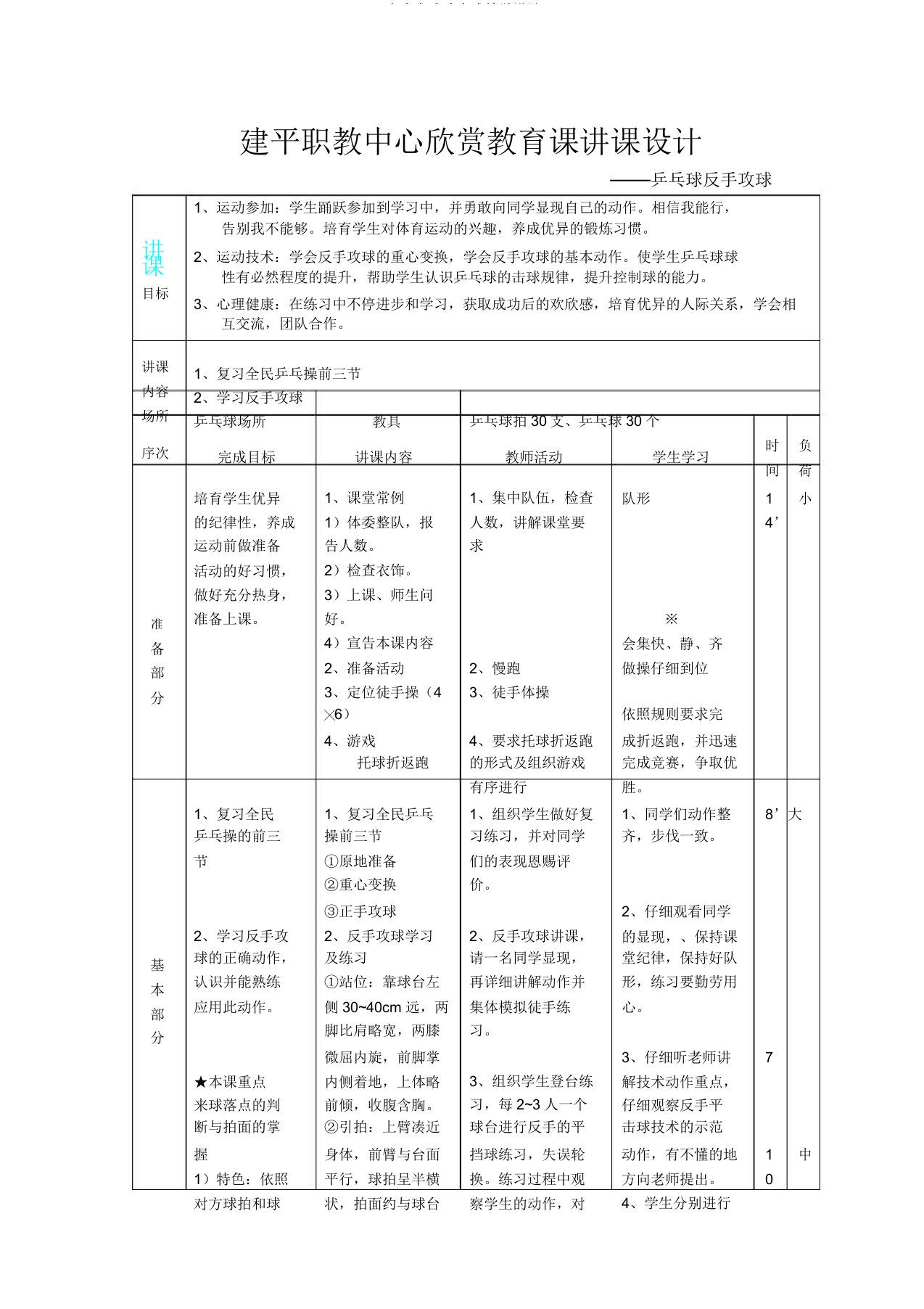 乒乓球反手攻球教案