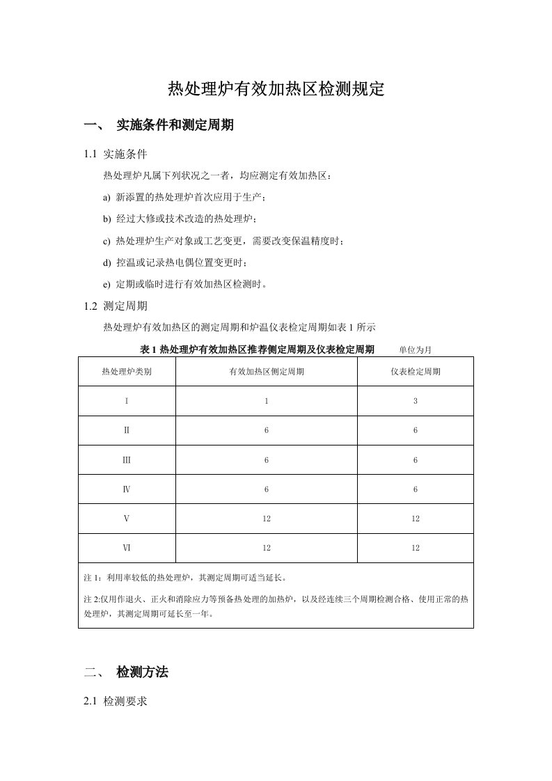 热处理炉有效加热区检测规程