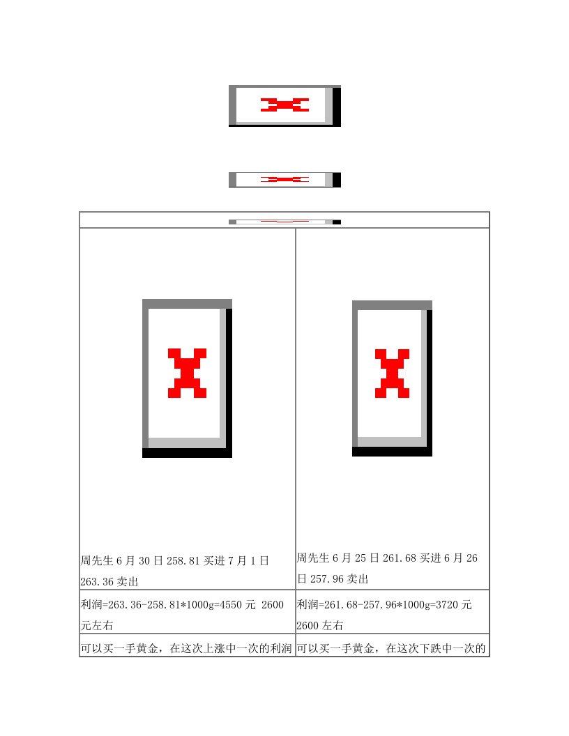 3分钟搞懂黄金白银投资