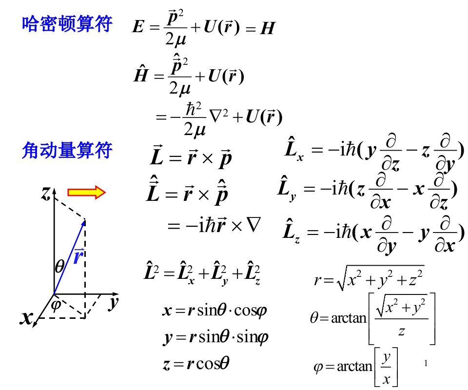 《氢原子的量子理论》PPT课件