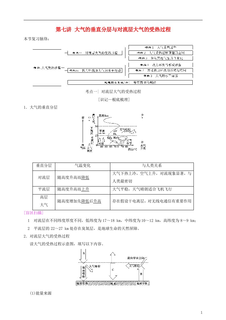 2023【高考】地理一轮复习-第七讲-大气的垂直分层与对流层大气的受热过程讲练结合学案