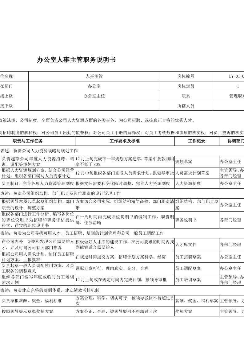 办公室人事主管岗位职责说明