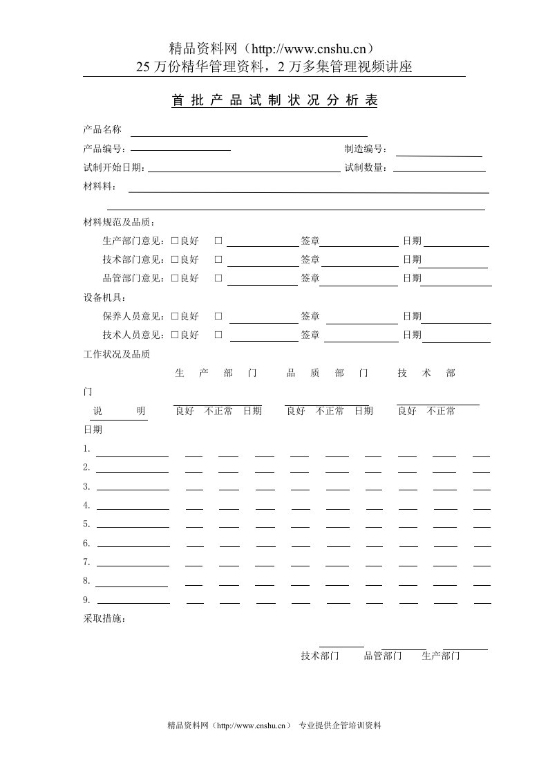 首批产品试制状况分析表