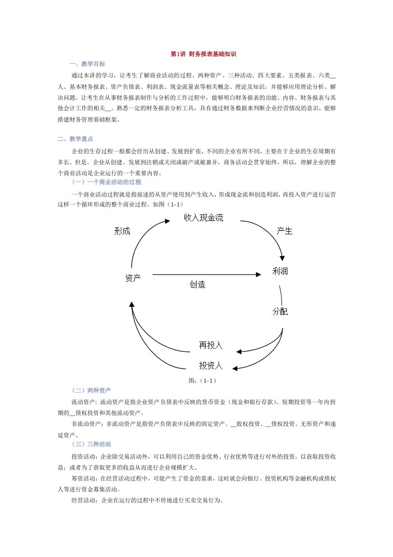 企业财务报表分析二课程讲义