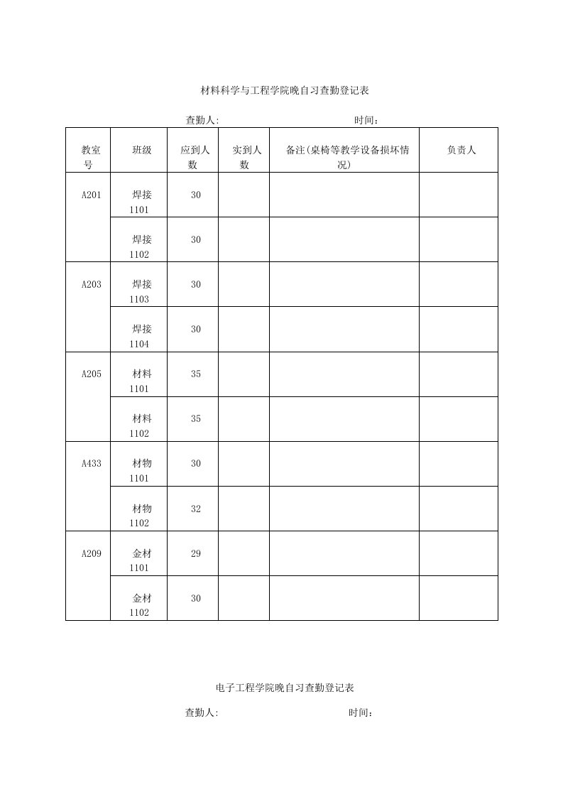 晚自习查勤登记表