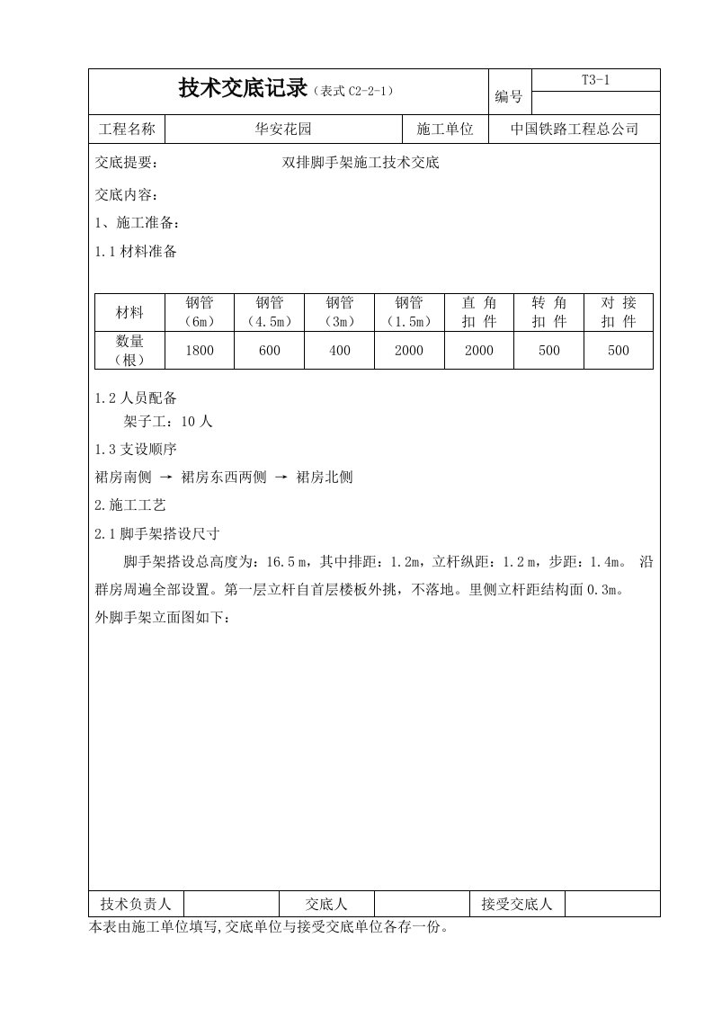 住宅小区裙房双排脚手架施工技术交底附示意图