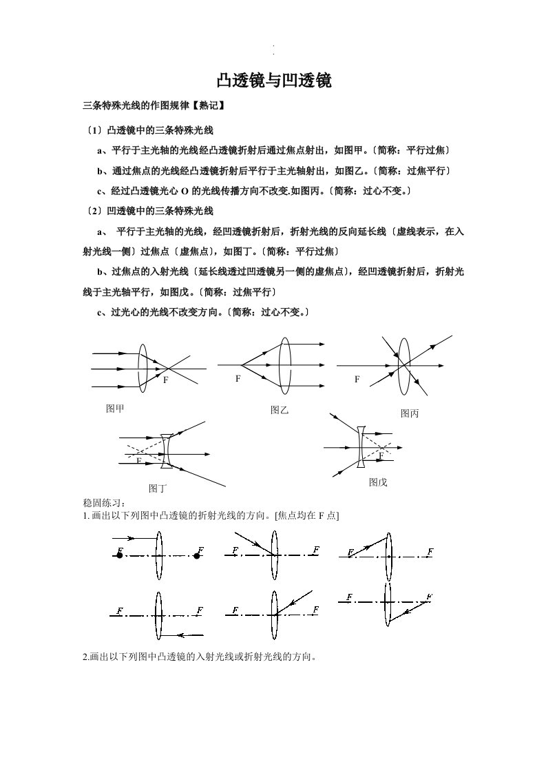 学习课件凸透镜与凹透镜三条特殊光线作图规律