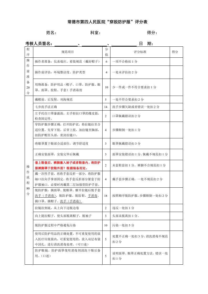 穿脱防护服评分标准完整版本