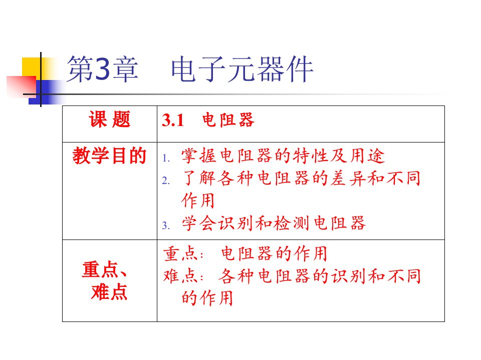 电子技能基础