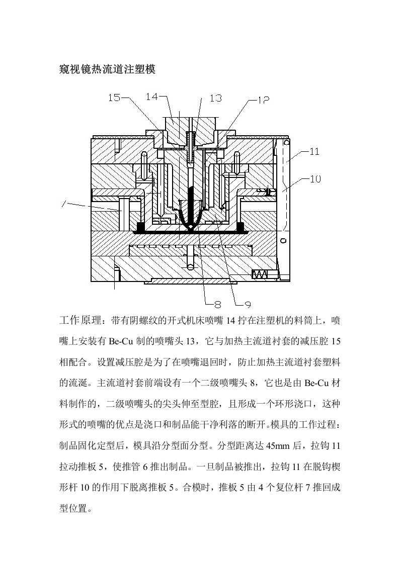 模具设计-模具图