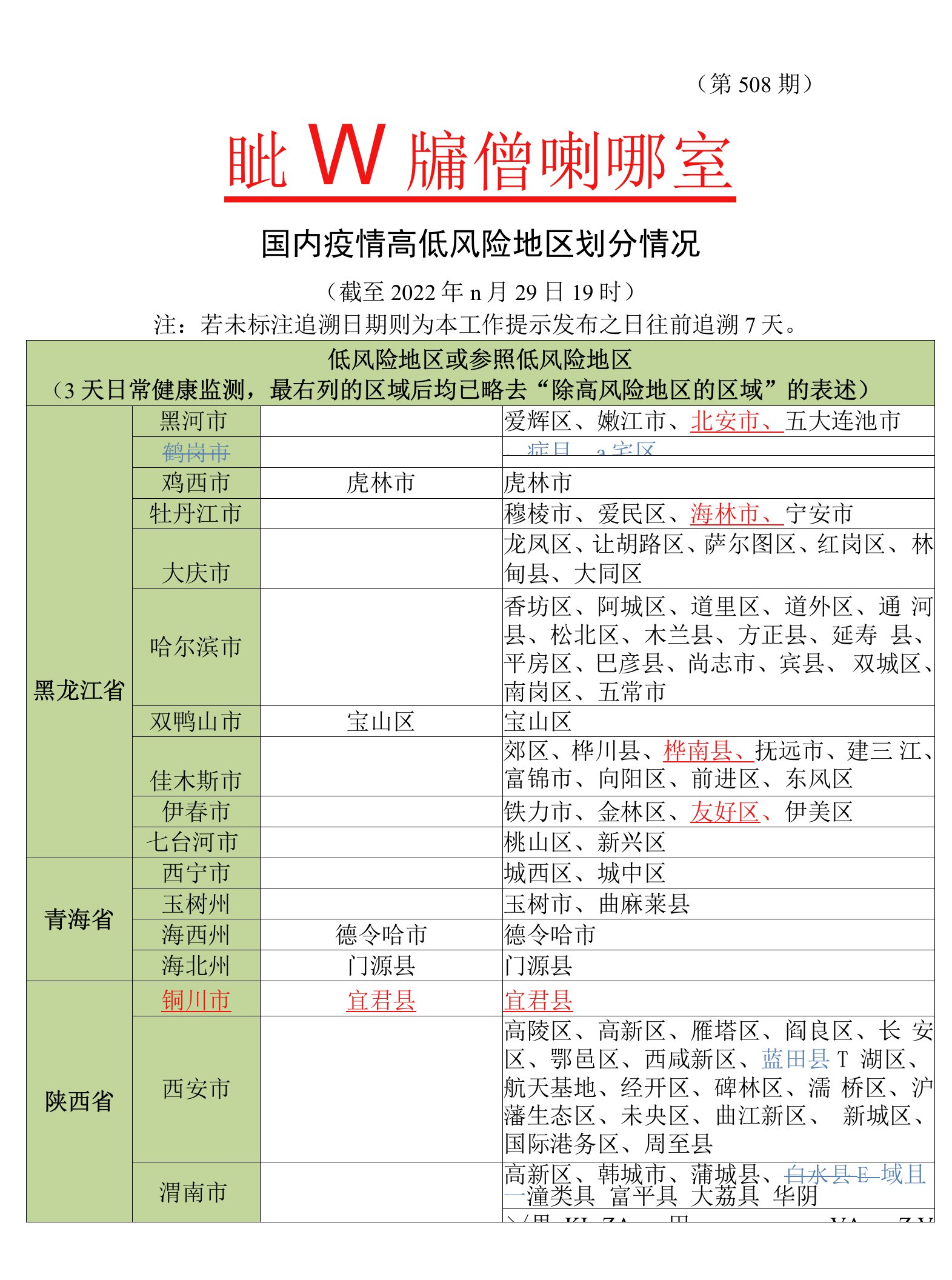 第508期绍兴市新型冠状病毒肺炎疫情防控工作领导小组办公室