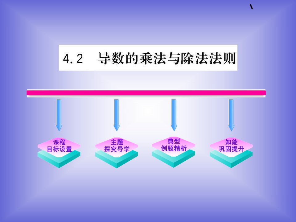 《导数的乘法与除法法则》课件(北师大版选修2-2)