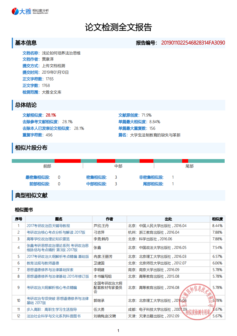 浅论如何培养法治思维_贾康泽_大雅全文报告