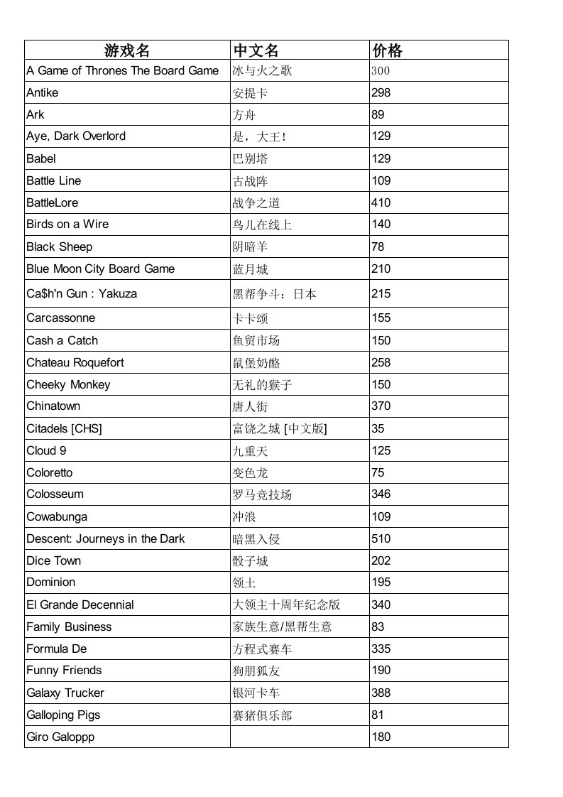 桌游价目表参考