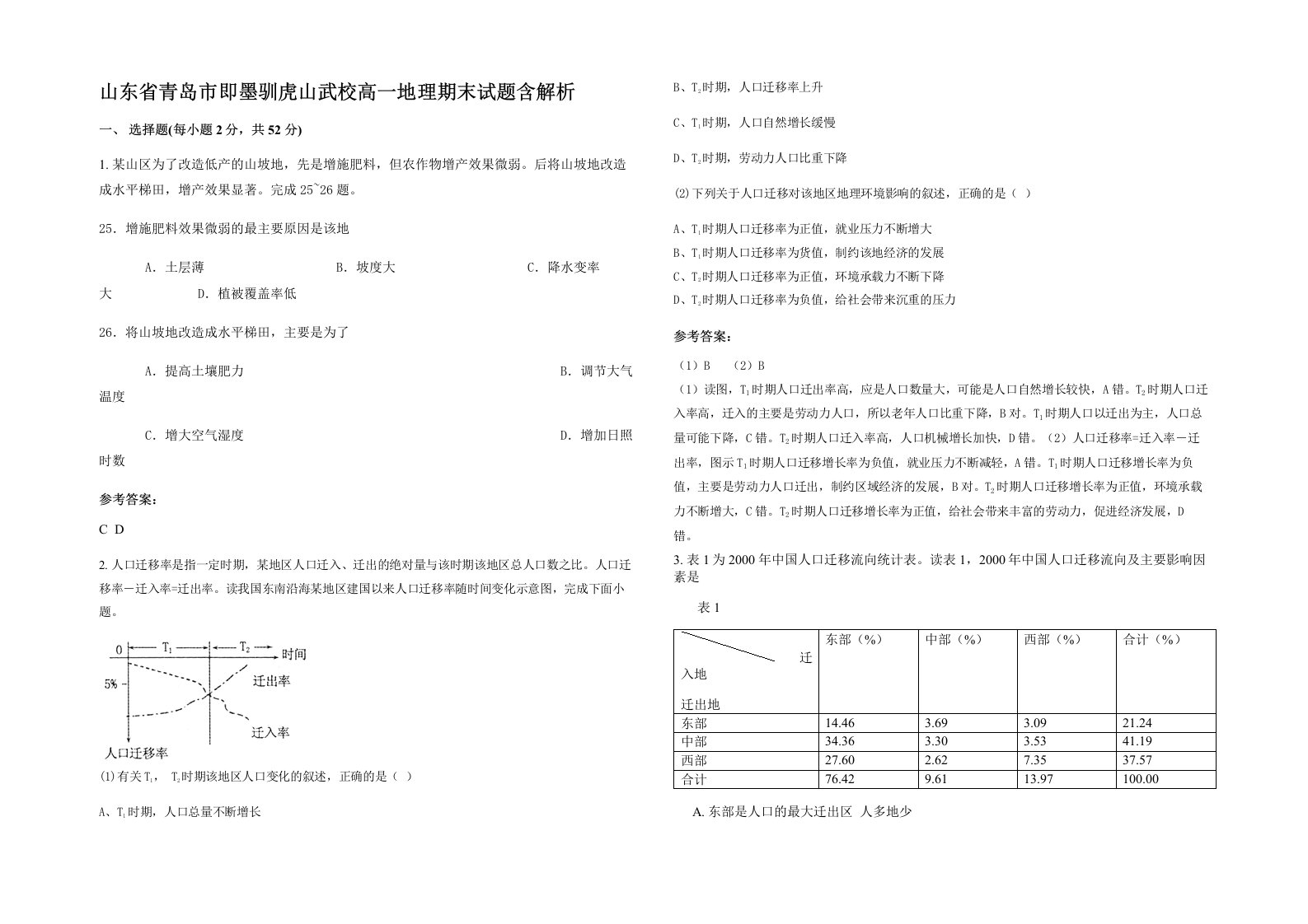 山东省青岛市即墨驯虎山武校高一地理期末试题含解析