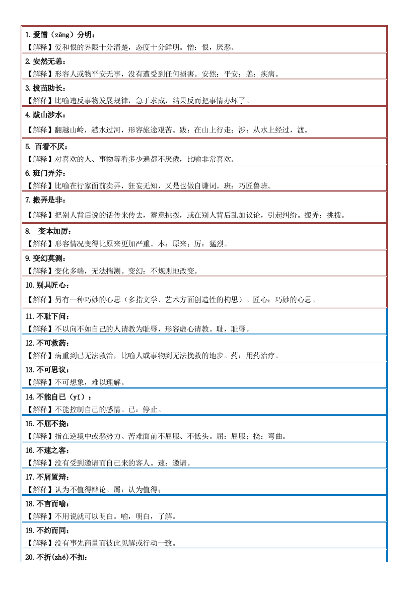 小学生必须掌握的个成语及注释