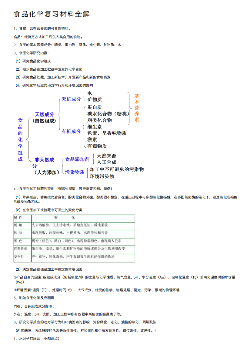 食品化学复习材料全解