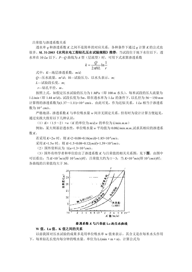 吕荣值与渗透系数关系