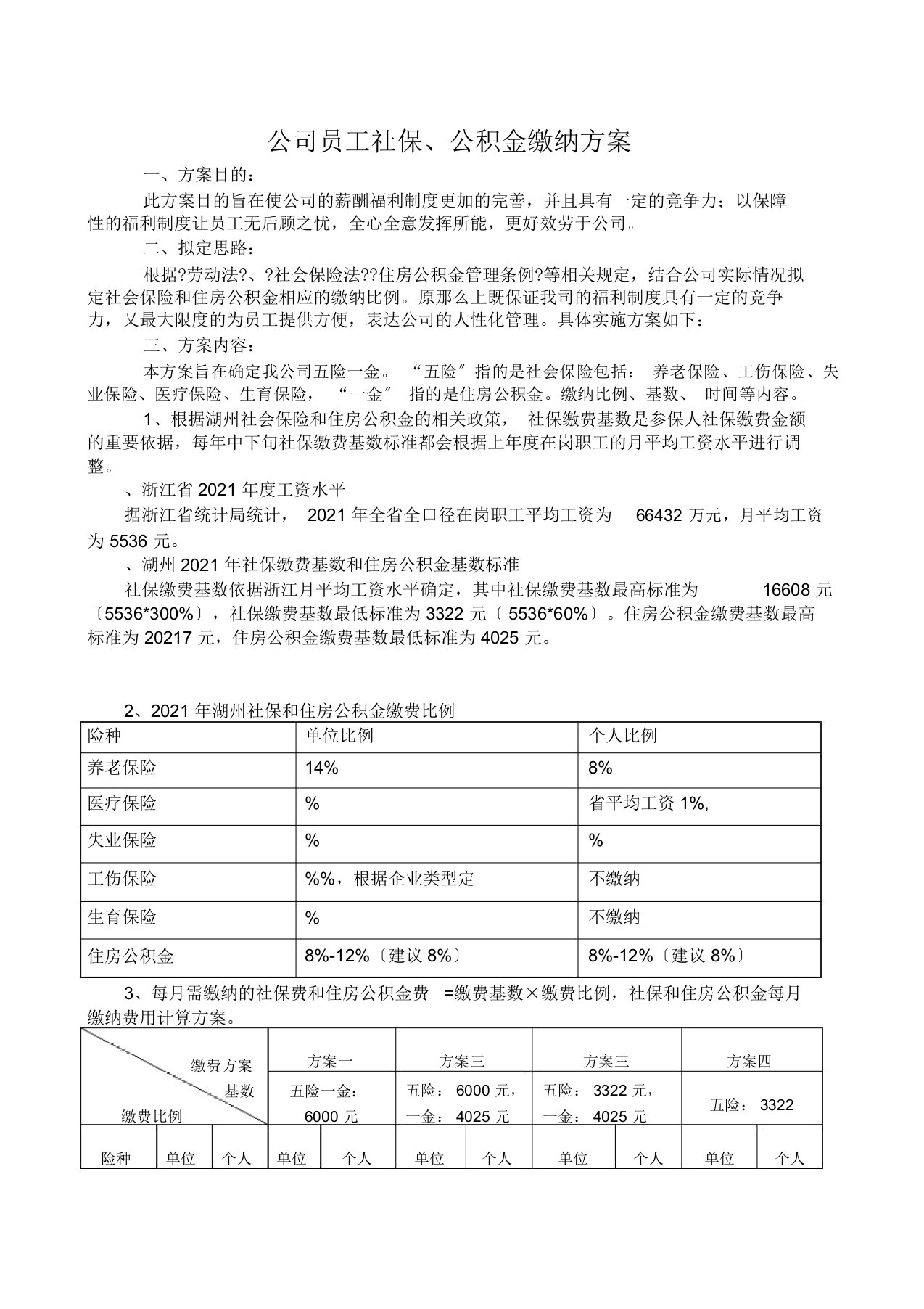 公司员工社保、公积金缴纳方案