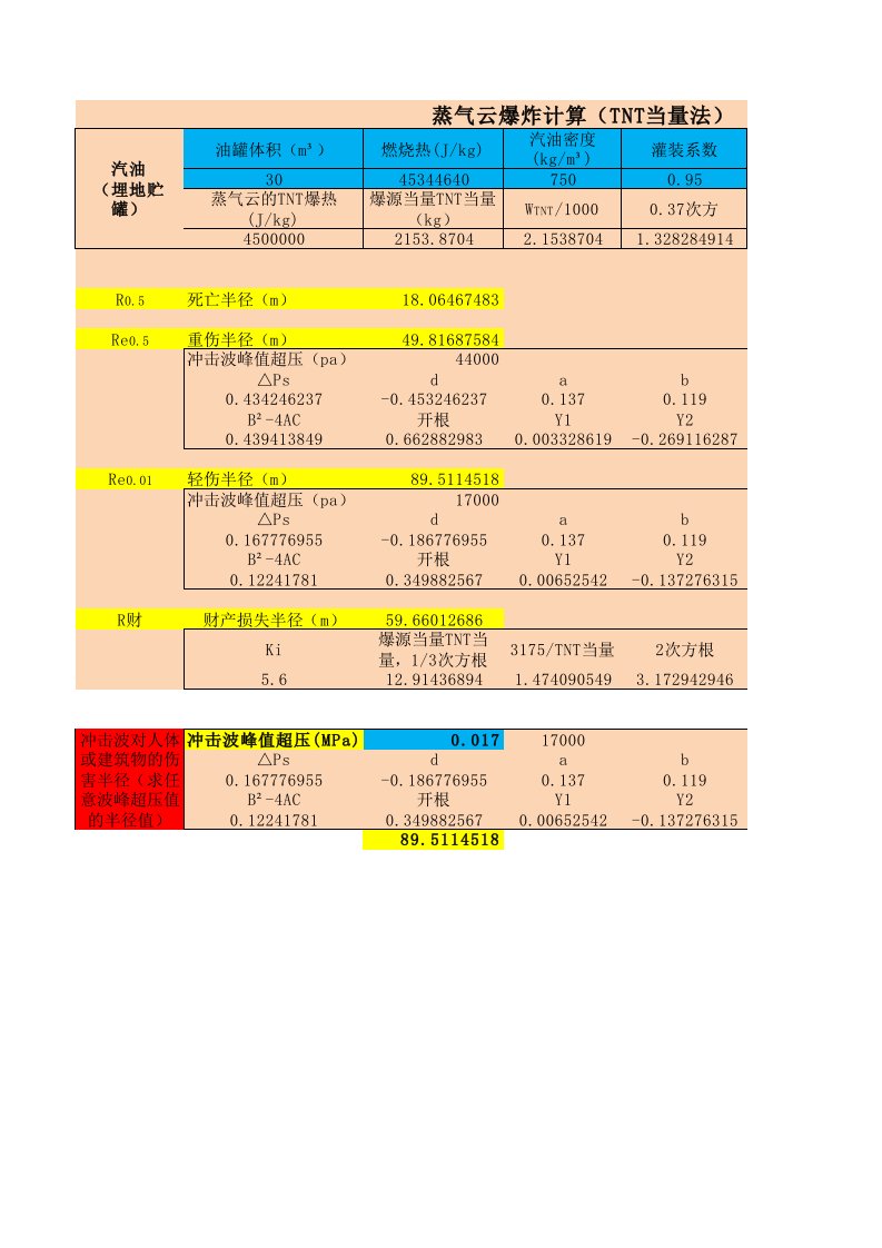 蒸气云爆炸(TNT当量法)计算(爆炸)