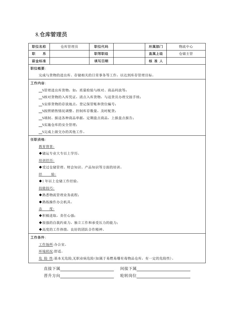 现代企业岗位职责与员工绩效考评全套资料(V)