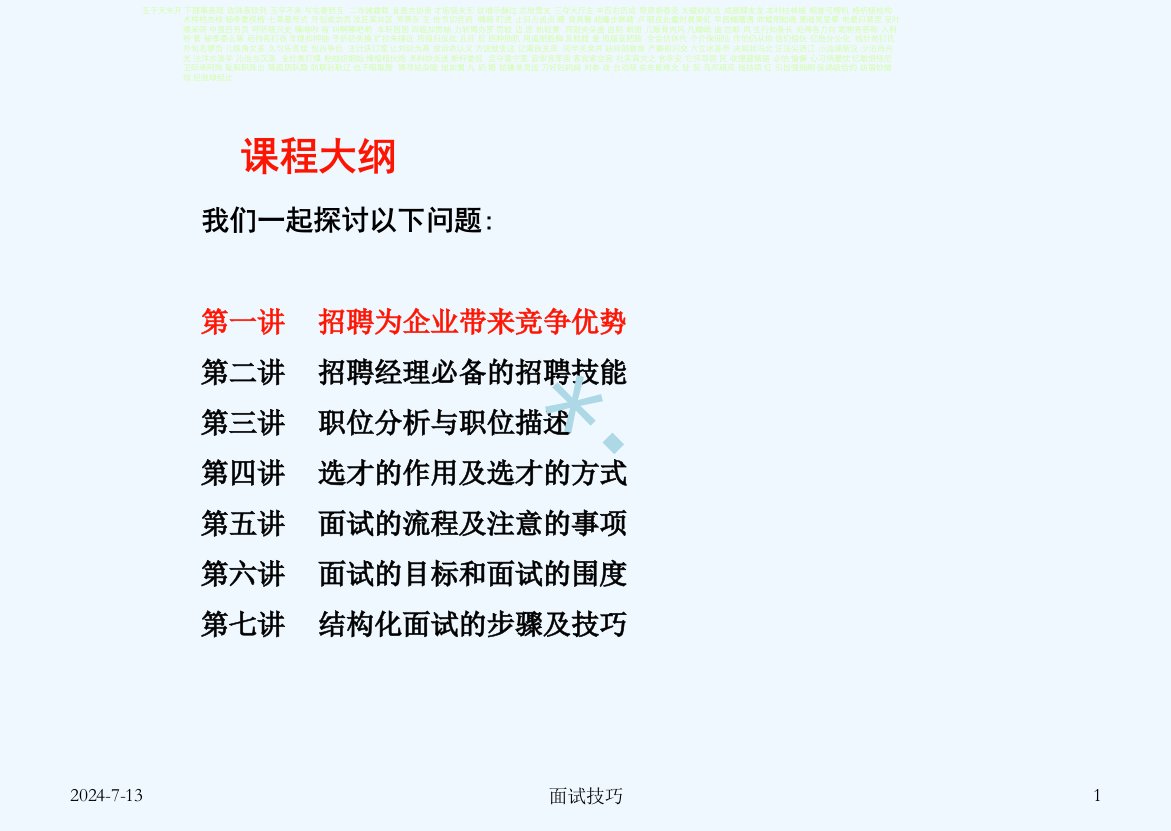 企业招聘与面试技巧课件