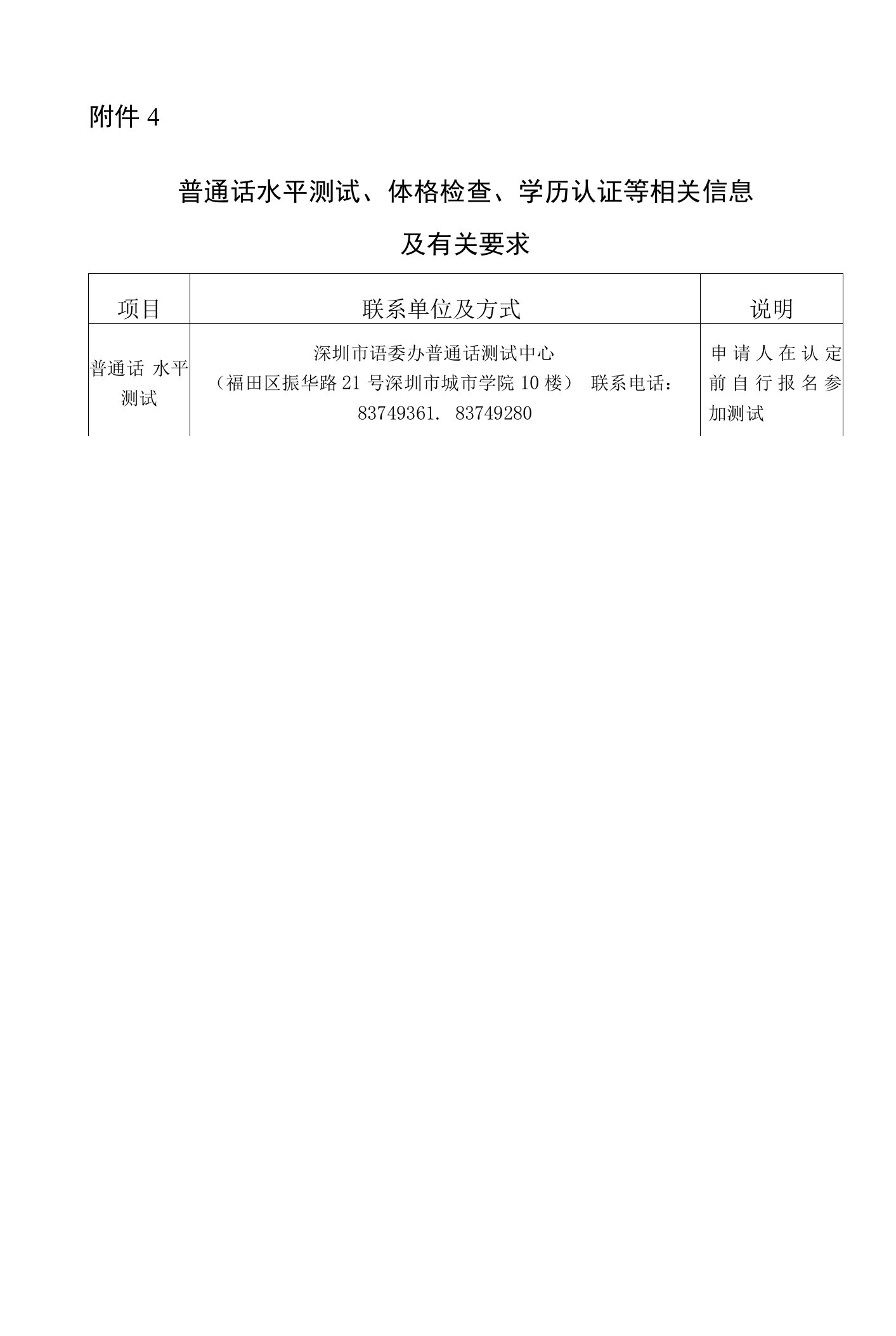 普通话水平测试、体格检查、学历认证等相关信息及有关要求