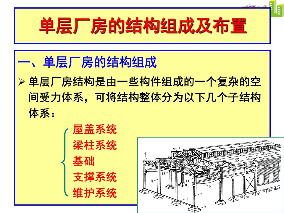 单层厂房的结构组成及布置