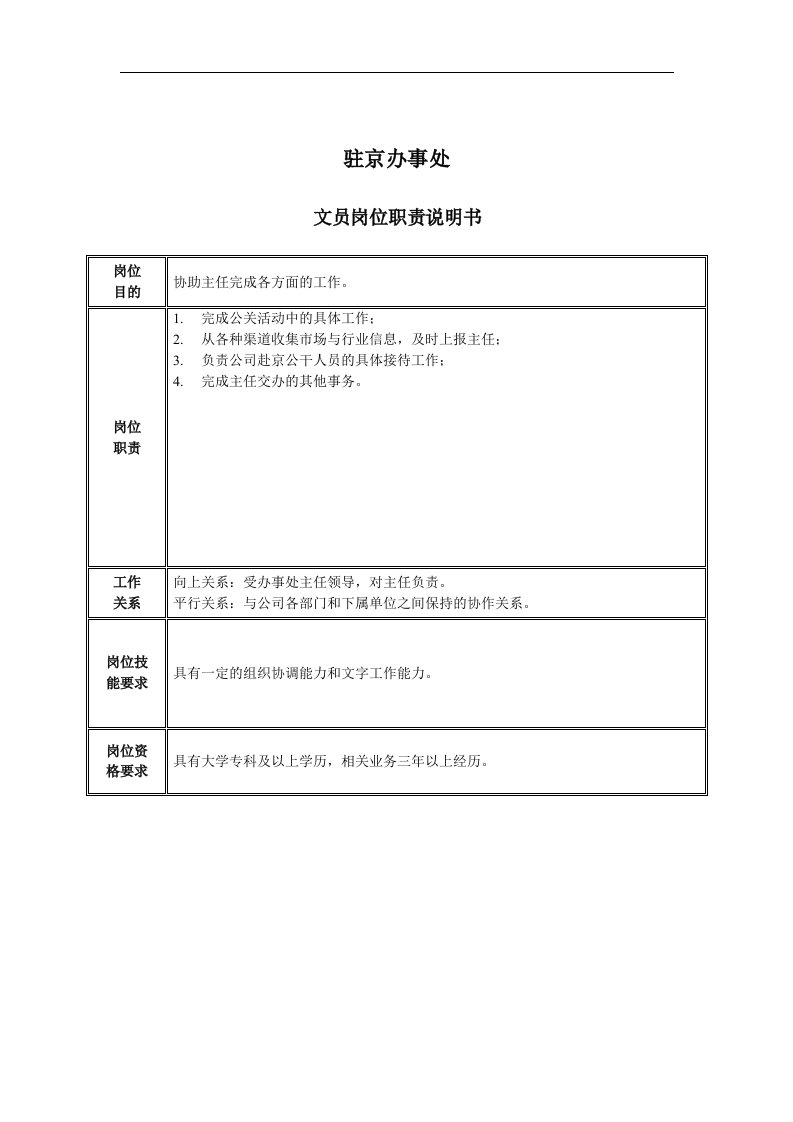 驻京办事处文员岗位职责说明书