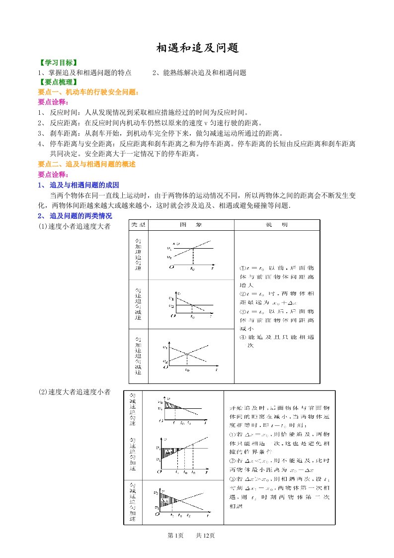 高一物理相遇和追及问题含详解