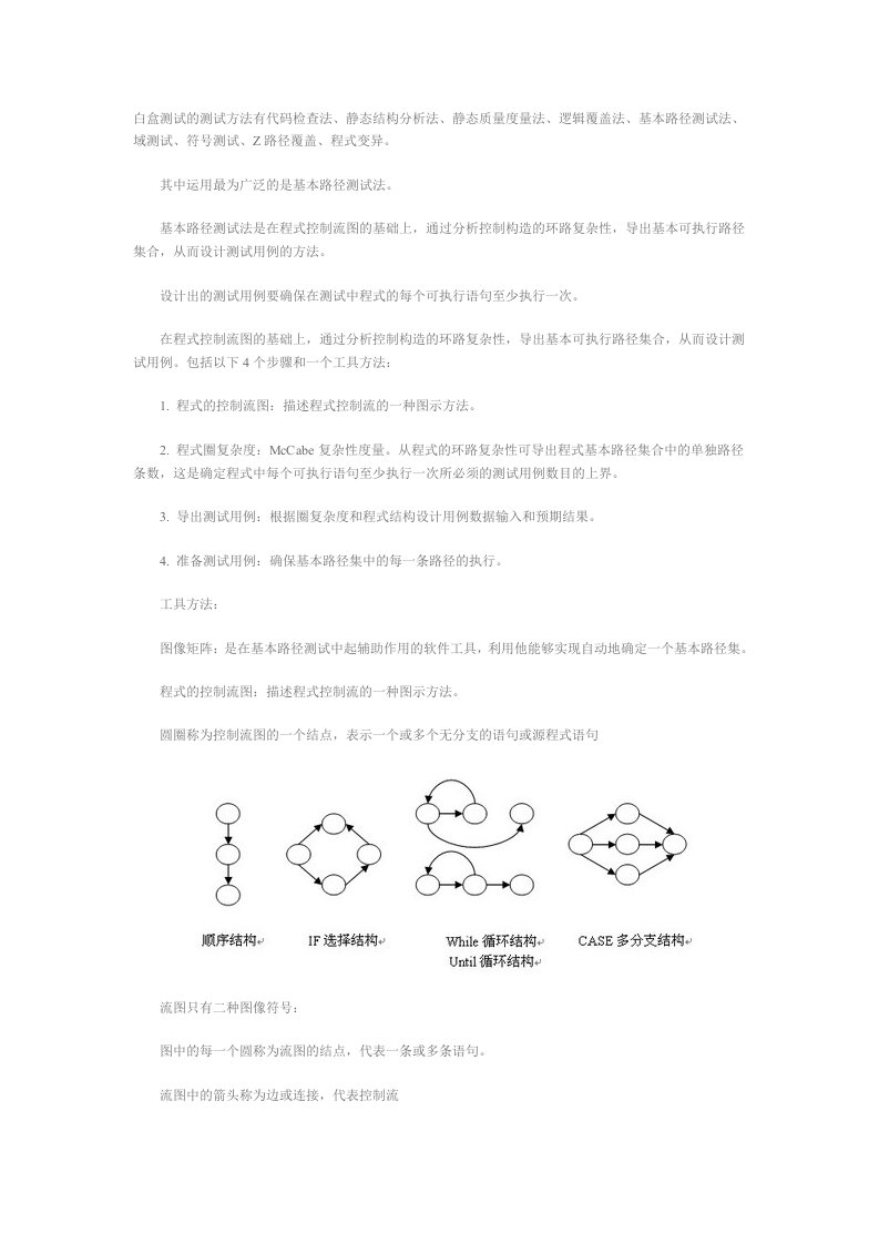 白盒测试的测试方法有代码检查法