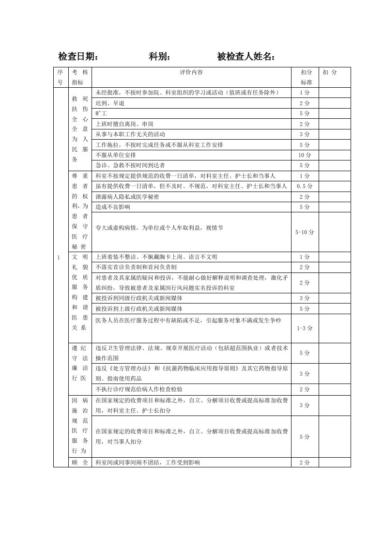 医德医风检查表