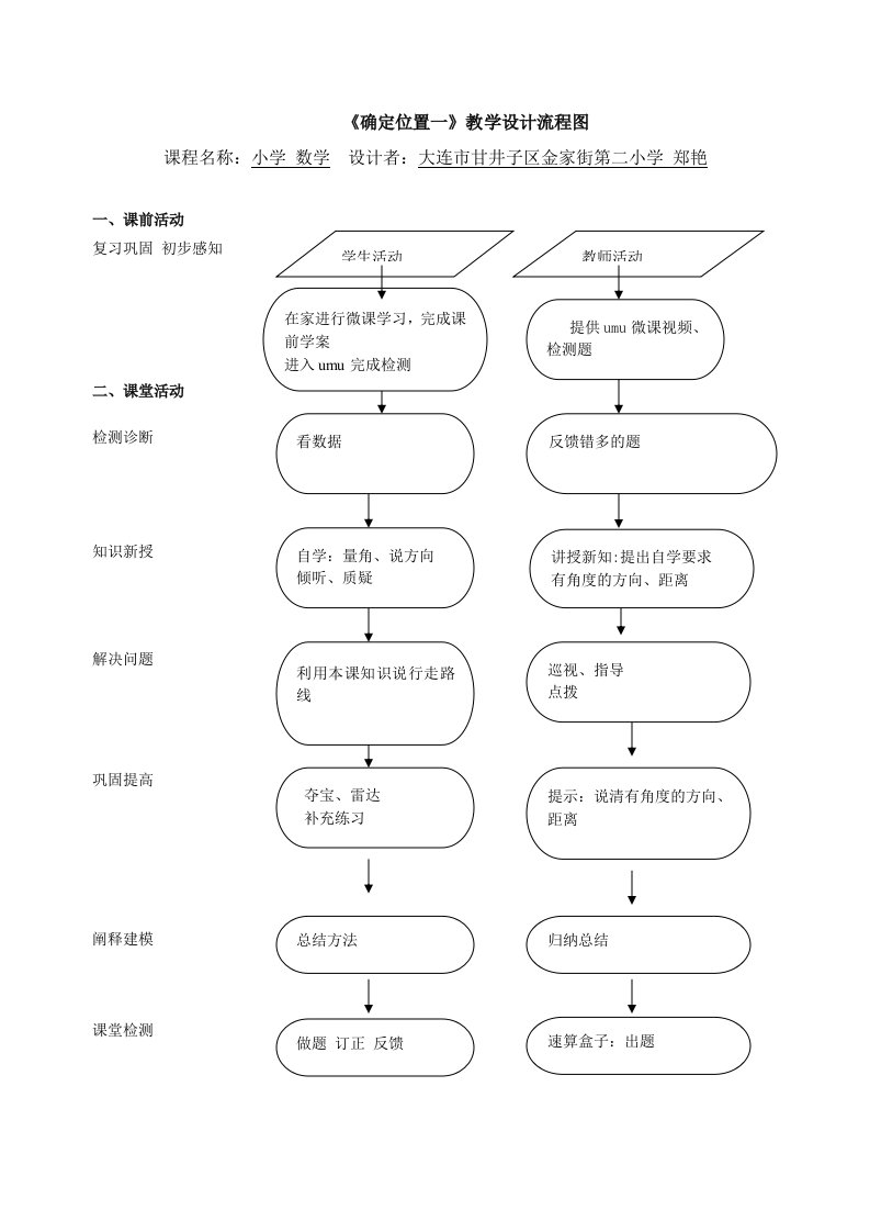 数学北师大版五年级下册确定位置教学流程