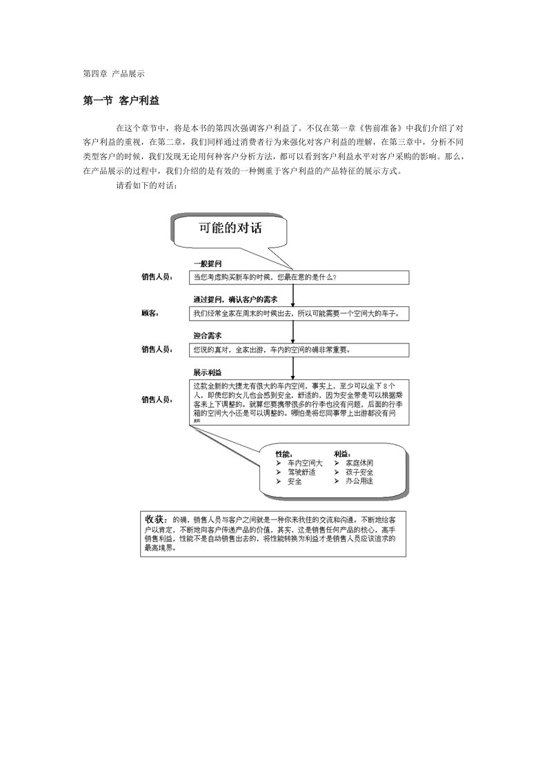 汽车行业-汽车销售4