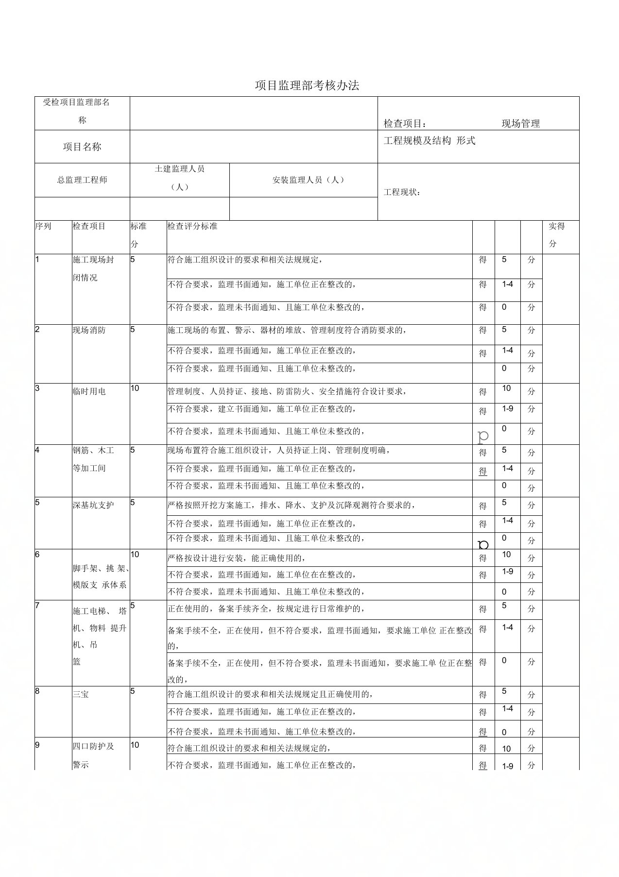 项目监理部考核办法