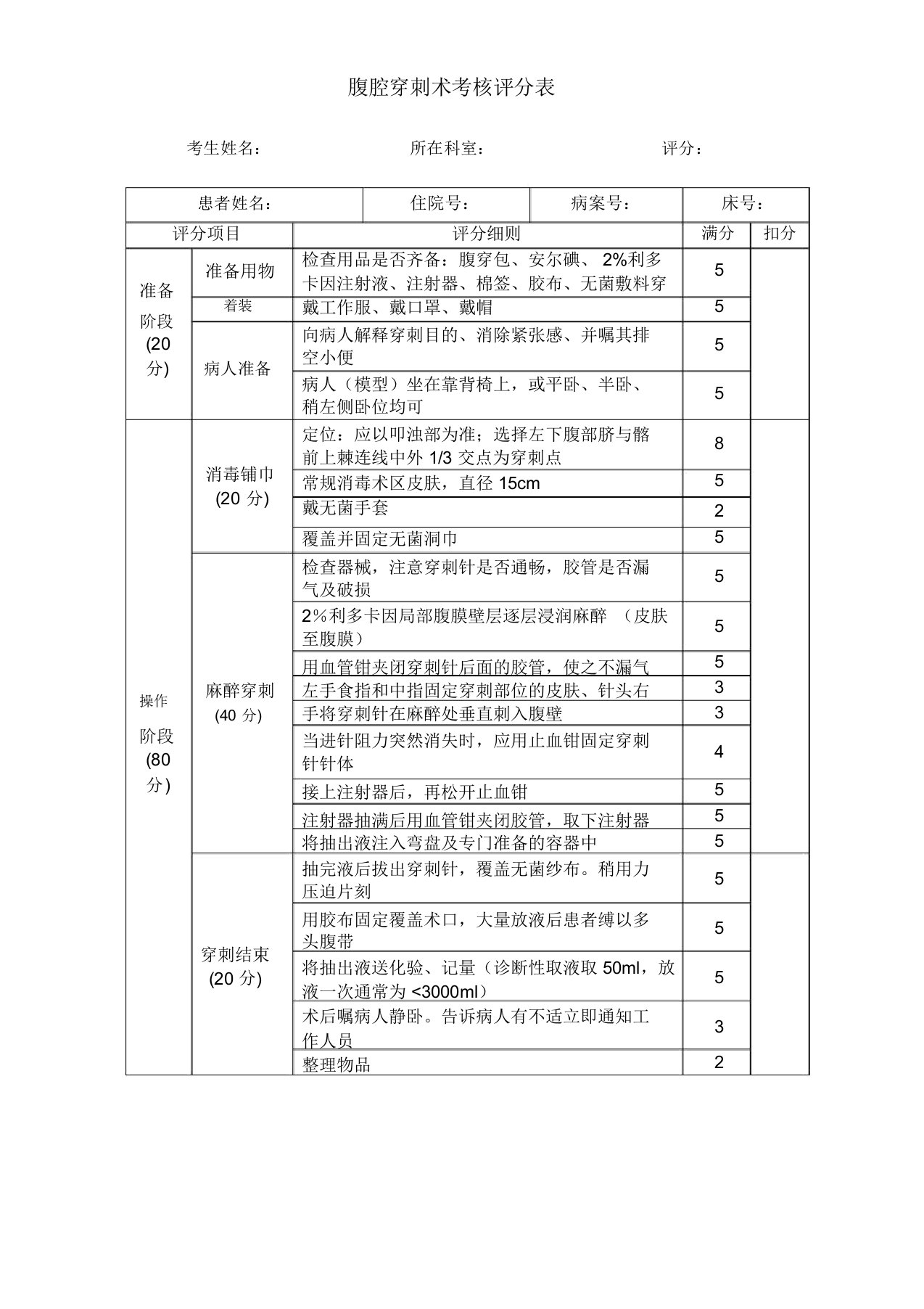 四大穿刺考核评分表