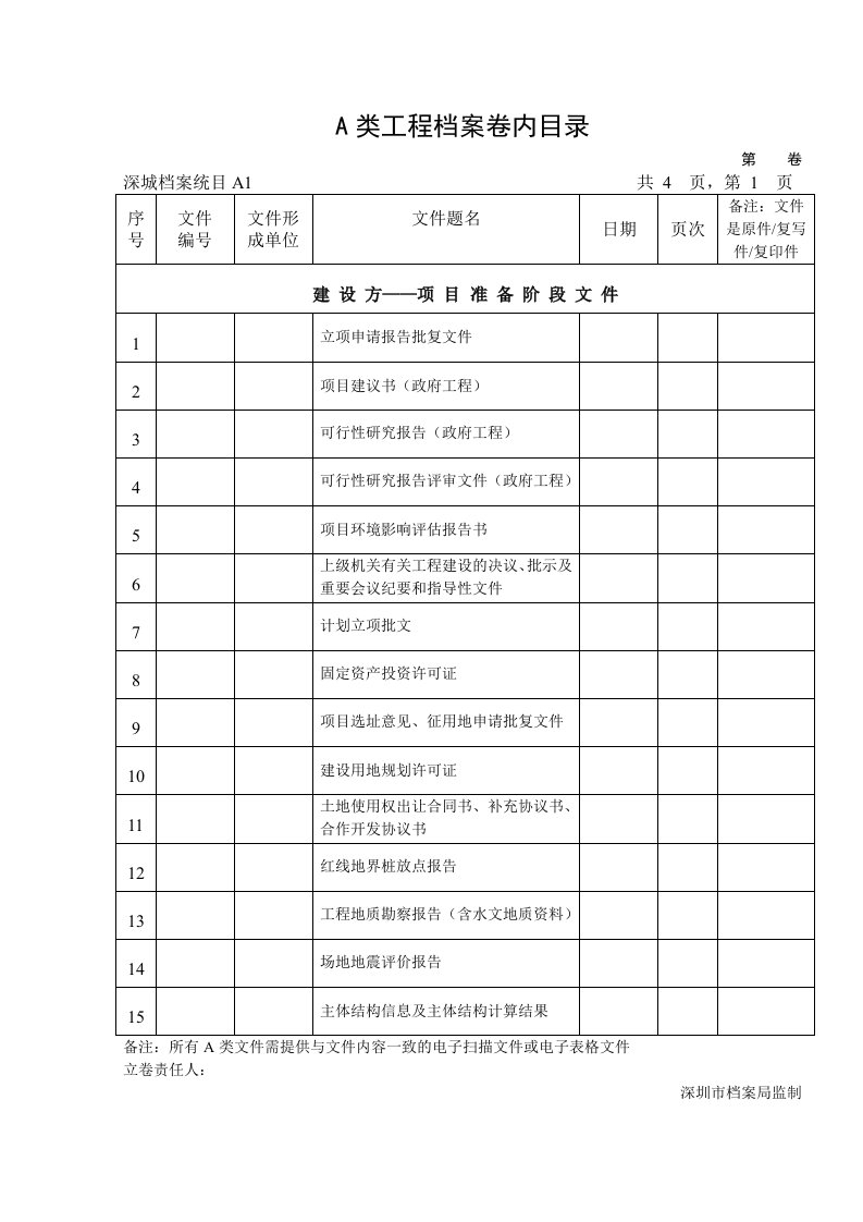 建筑文档-A类工程档案卷内目录