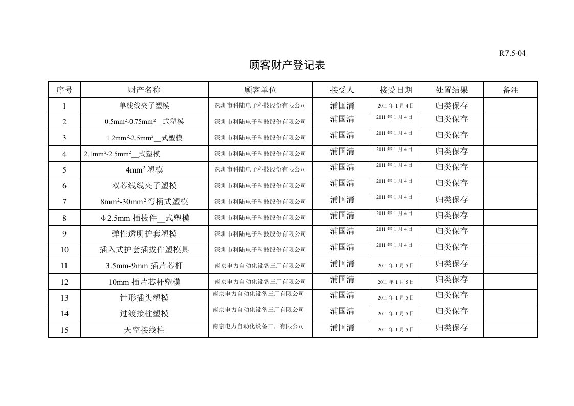 顾客财产登记表-空