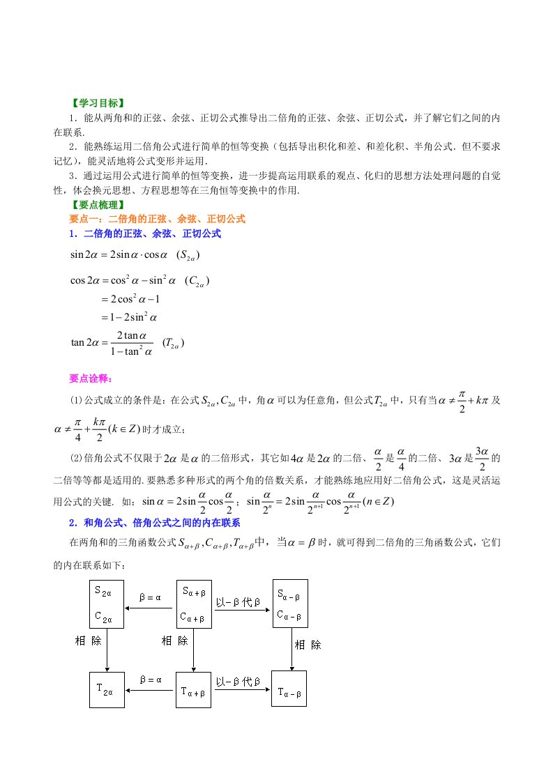 高中总复习之二倍角公式