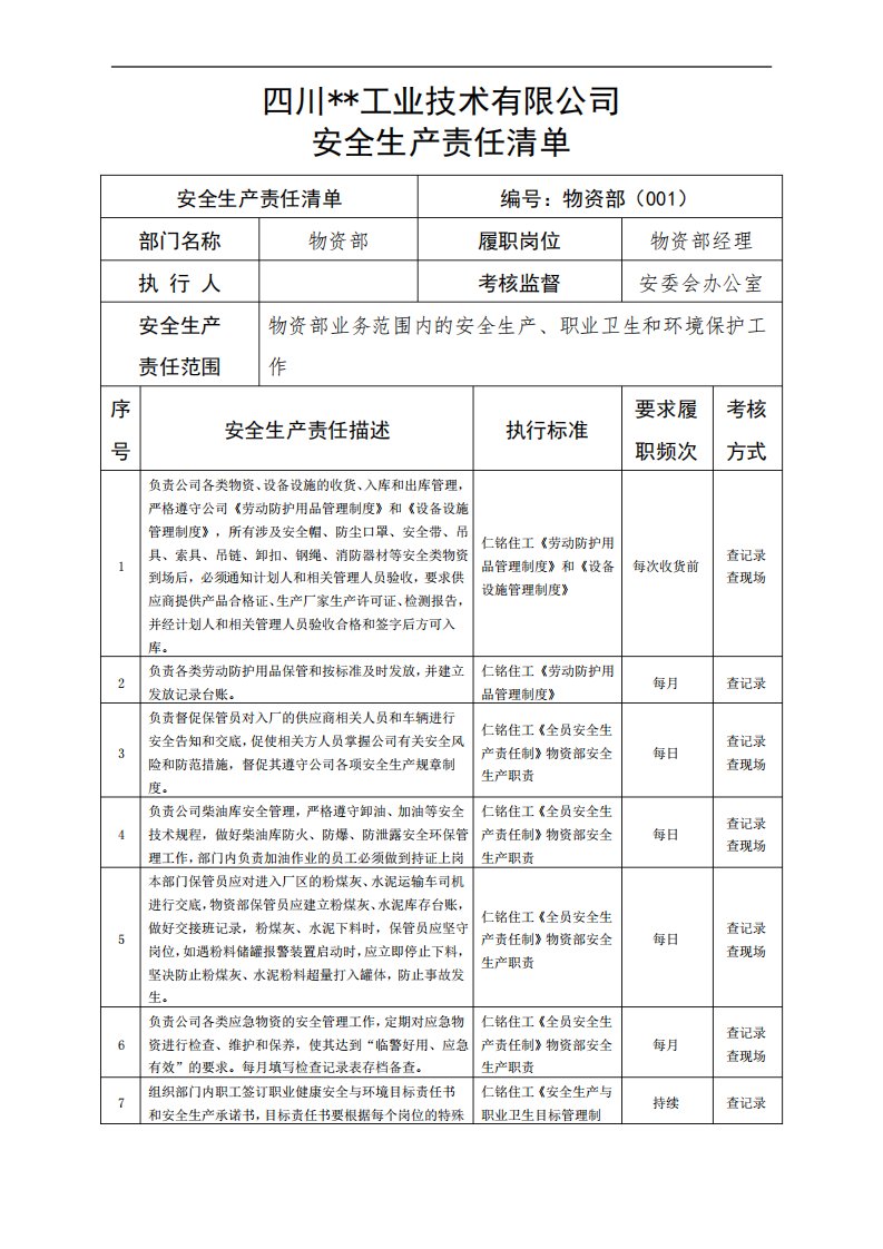 物资部负责人安全生产责任清单