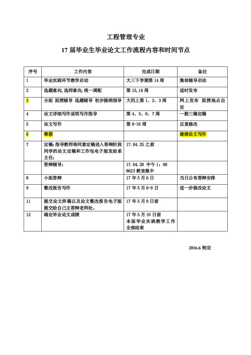 17届毕业论文系列文件01---毕业论文工作流程内容和时间节点