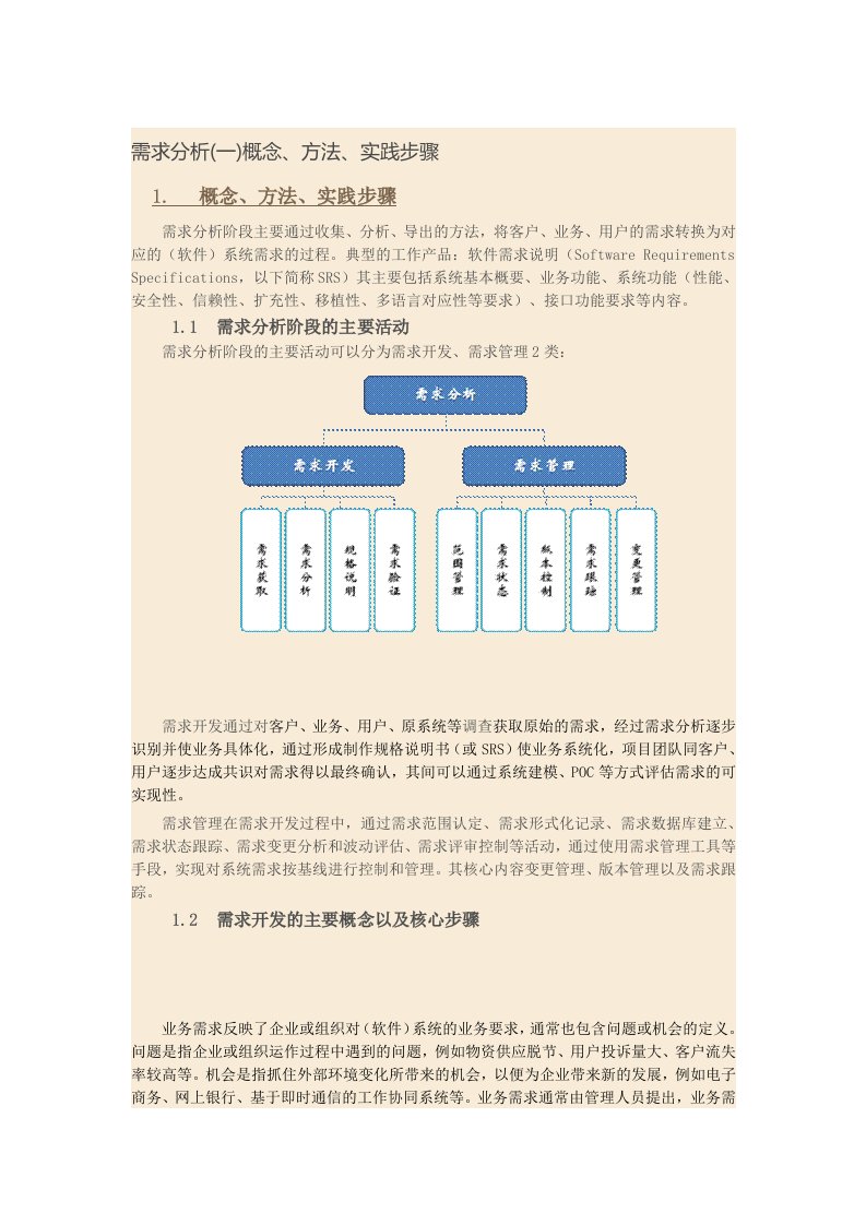 需求分析(一)概念、方法、实践步骤