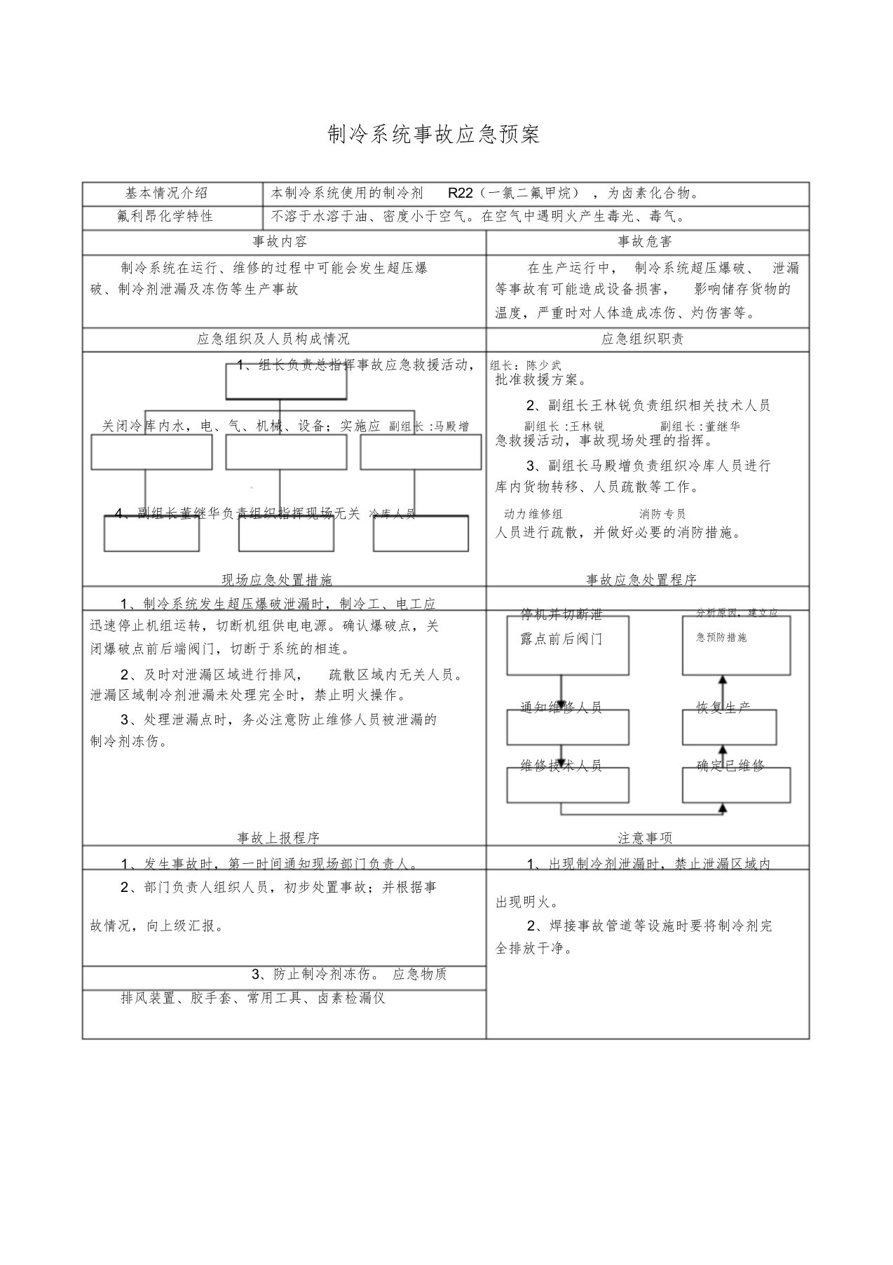 制冷系统事故应急预案