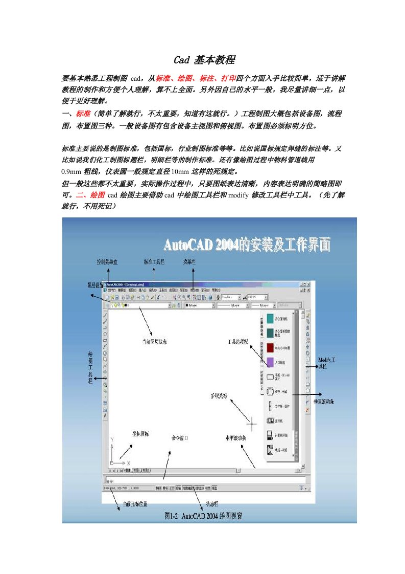 cad制图初学者基础教程