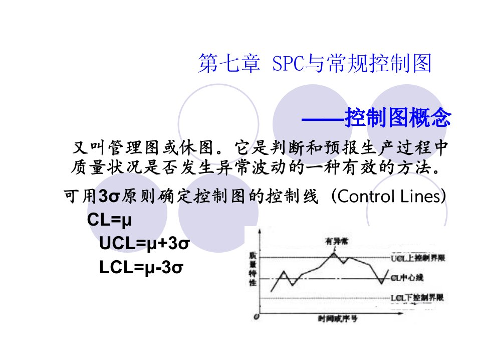 第七章_SPC与常规控制图