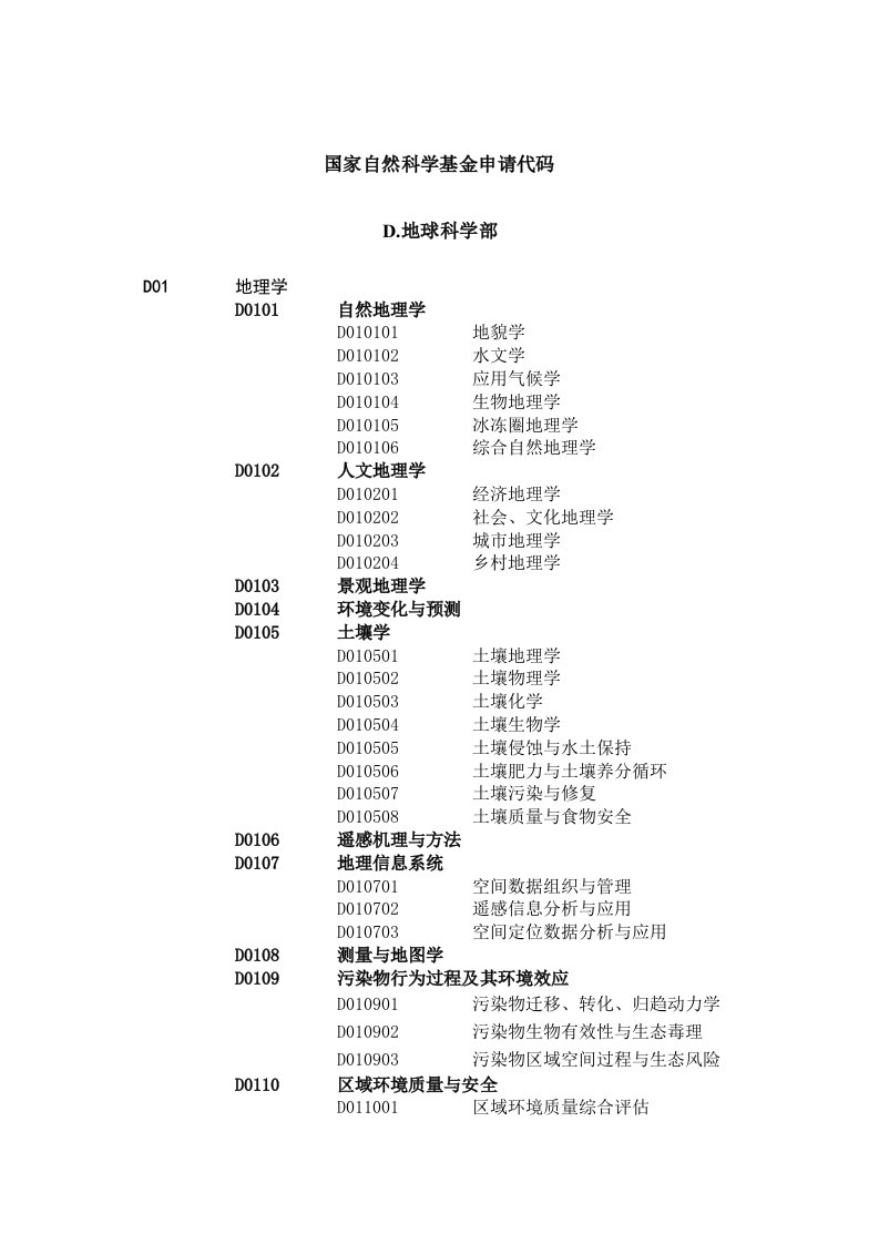 国家自然科学基金申请代码（D.地球科学部）