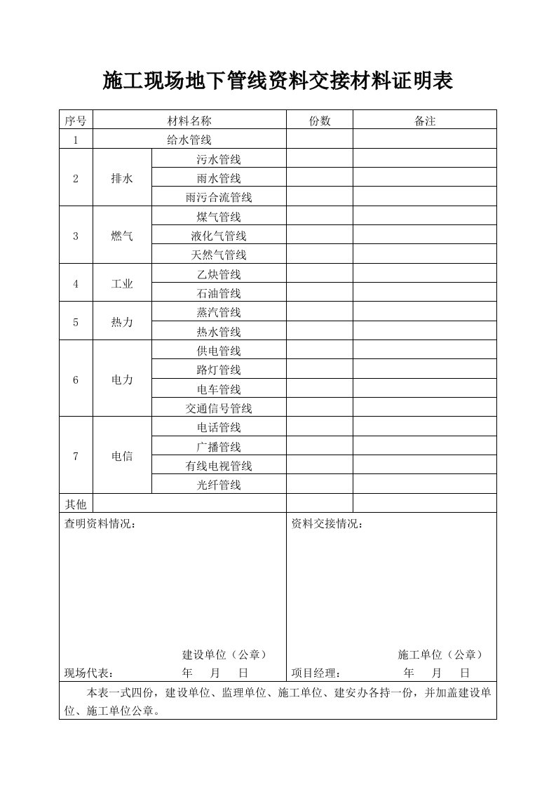 施工现场地下管线资料交接材料证明表