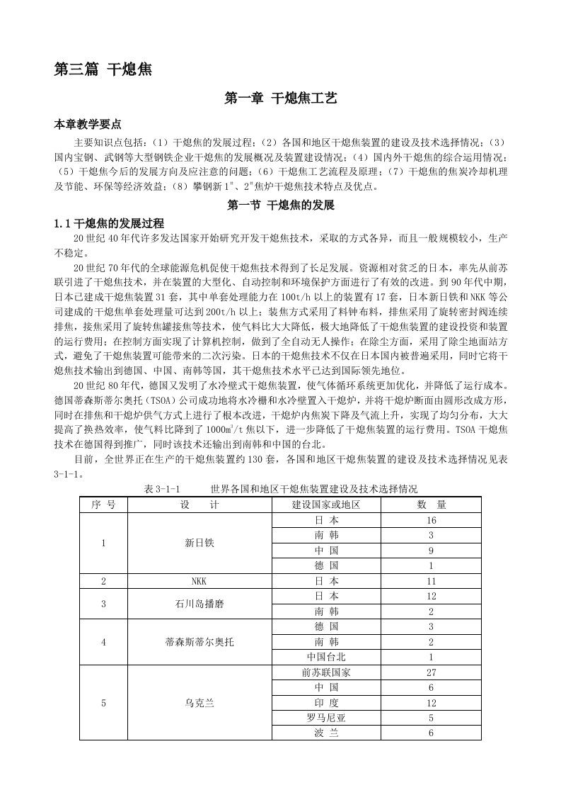 干熄焦工艺技术