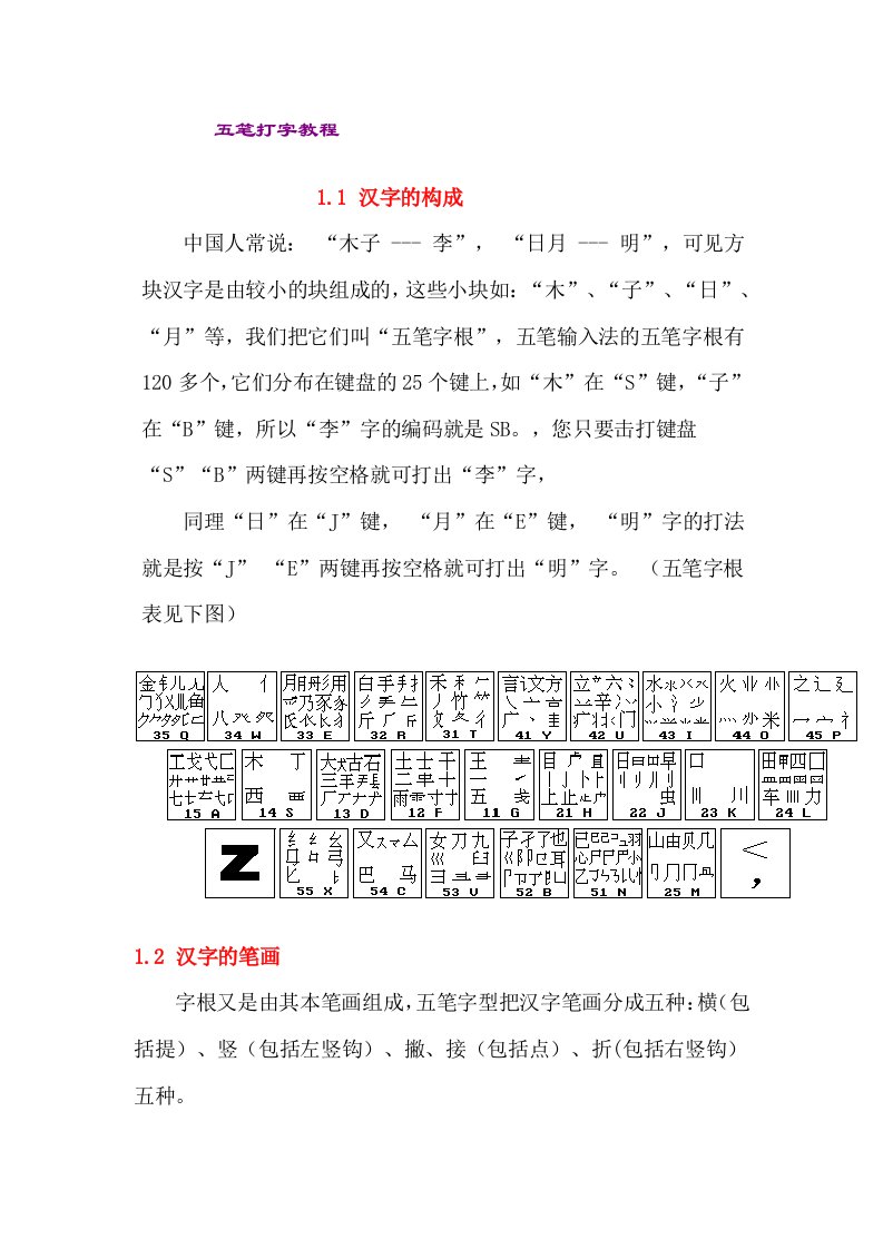 五笔打字教程及五笔打字的几项硬性规定