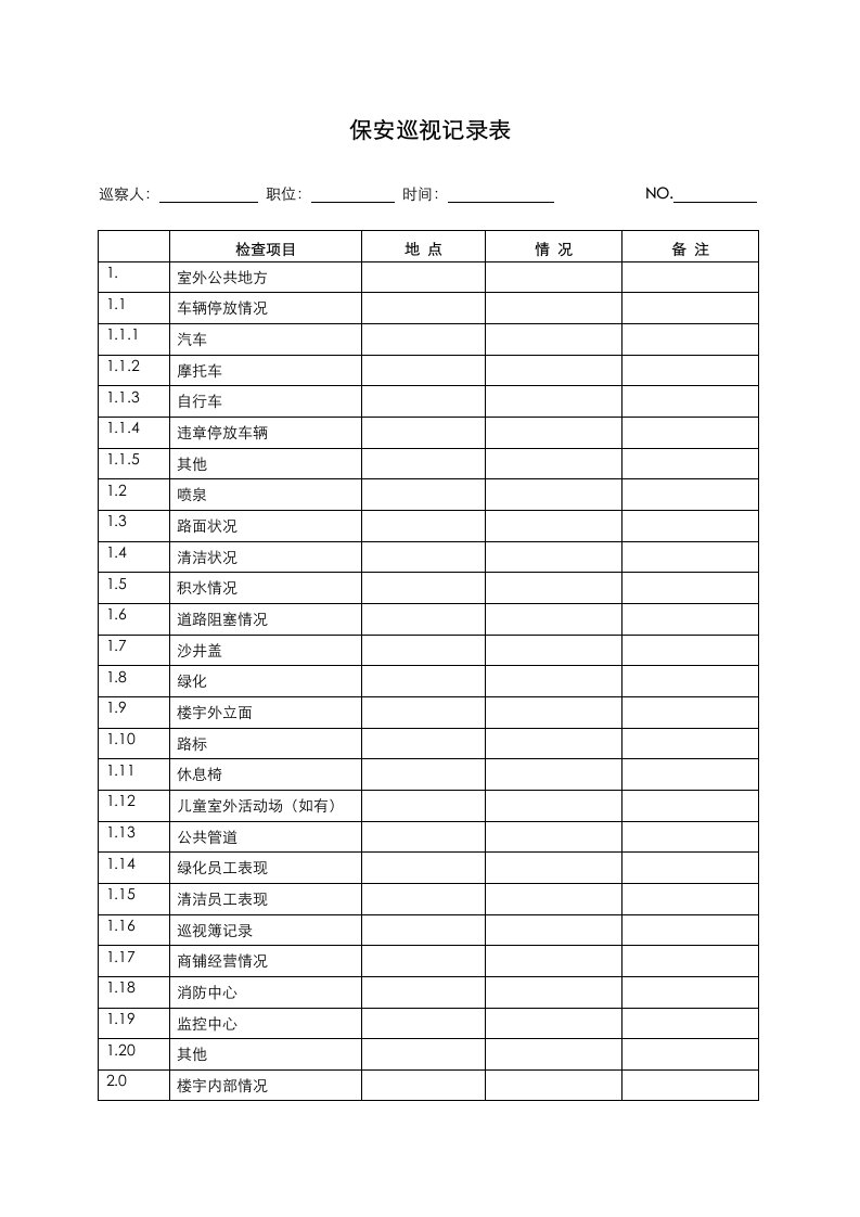 五星级酒店保安巡视记录表